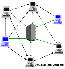 protocolo-bittorrent.png